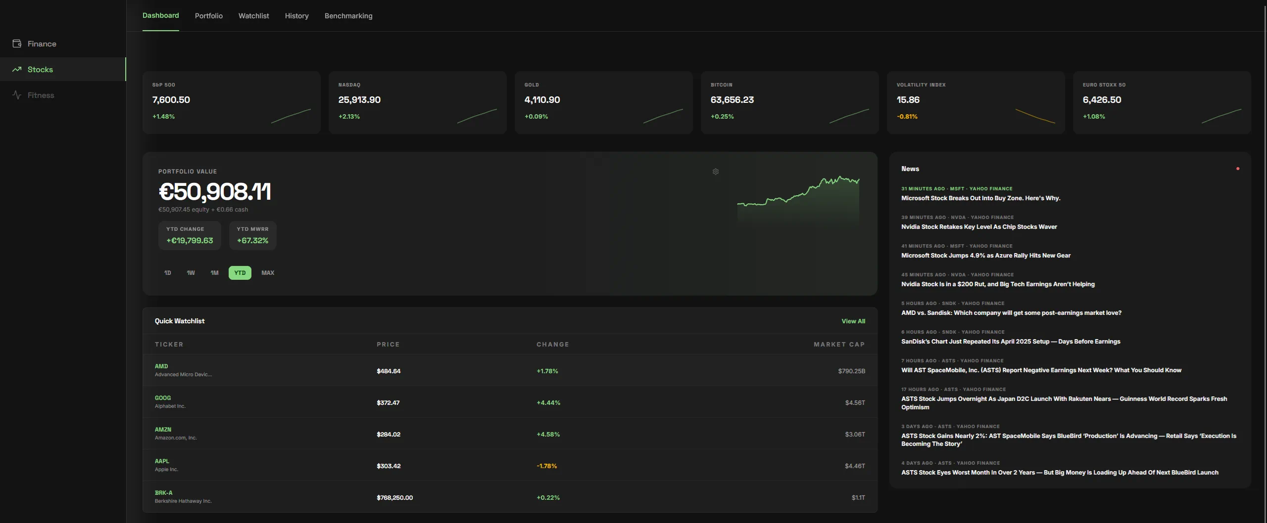 Stocks view showing portfolio value against the major indices, a watchlist and a market news feed.